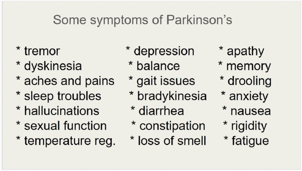 A list shows about 30 symptoms of Parkinson's.